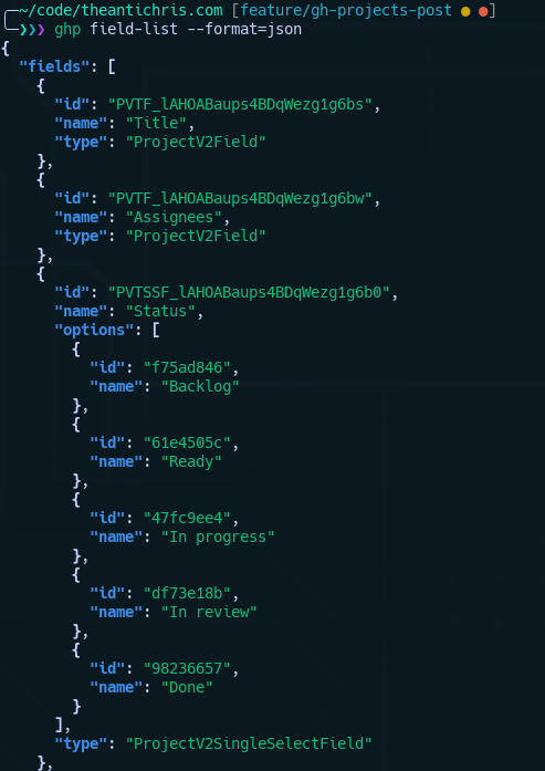field-list output