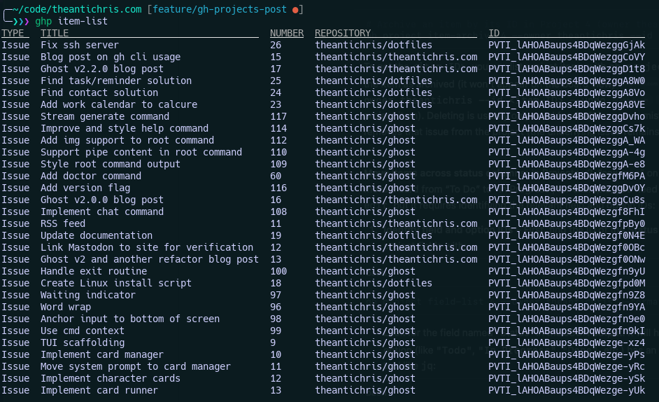 item-list output