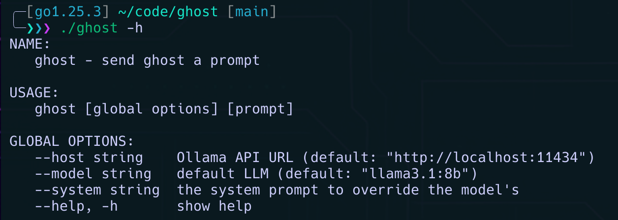 ghost help command